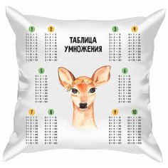 Подушка атласная таблица умножения "Мексиканские животные 9", сетка 1, 40х40 см, "Дарите подарок", pillow_multiplication_table_1_mexican_animals_9 ДАРИТЕПОДАРОК.РФ