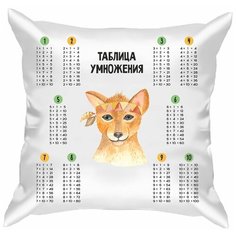 Подушка атласная таблица умножения "Мексиканские животные 8", сетка 1, 40х40 см, "Дарите подарок", pillow_multiplication_table_1_mexican_animals_8 ДАРИТЕПОДАРОК.РФ