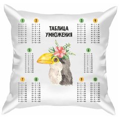 Подушка атласная таблица умножения "Мексиканские животные 5", сетка 1, 40х40 см, "Дарите подарок", pillow_multiplication_table_1_mexican_animals_5 ДАРИТЕПОДАРОК.РФ