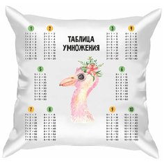 Подушка атласная таблица умножения "Мексиканские животные 6", сетка 1, 40х40 см, "Дарите подарок", pillow_multiplication_table_1_mexican_animals_6 ДАРИТЕПОДАРОК.РФ