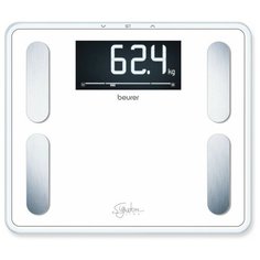 Весы электронные Beurer BF410 Signature Line White