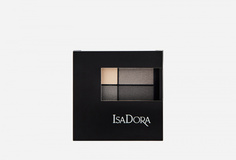 Тени для век Isadora