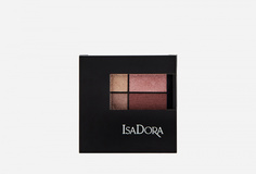 Тени для век Isadora