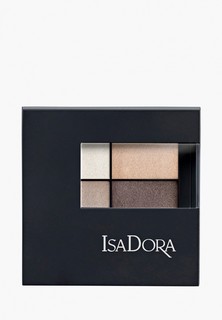 Тени для век Isadora