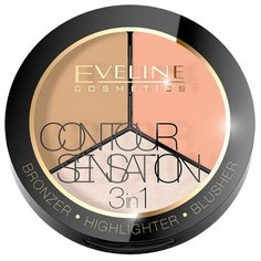 Eveline Cosmetics Палетка для контуринга Contour Sensation 02 Peach Beige