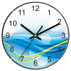 Часы настенные кварцевые irit Волны белый, синий