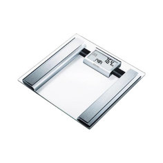 Весы электронные Sanitas SBG 39