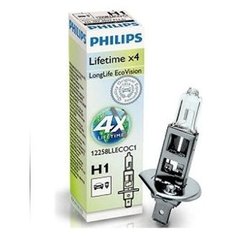 Лампа накаливания Philips 12258LLECOC1