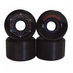 Колеса Carver Roundhouse Park Wheel 2019