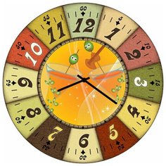 SvS Настенные часы SvS 3002318 Музыкальный коктейль СВС