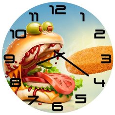 Настенные часы SvS 4002494 СВС