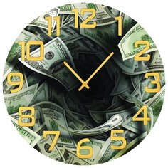 Настенные часы SvS 4001683 СВС