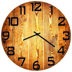 Настенные часы SvS 4003023 СВС