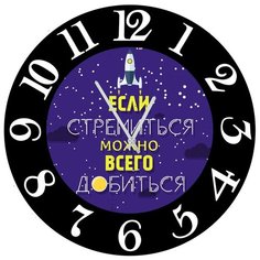 Настенные часы SvS 4002584 СВС