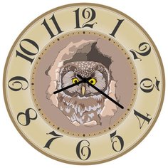 Настенные часы SvS 3502756 СВС