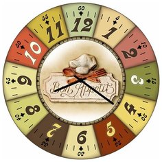 SvS Настенные часы SvS 3502708 Bon Appetit СВС