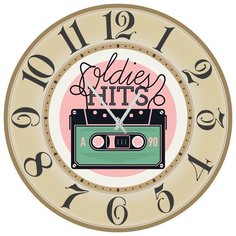 Настенные часы SvS 3002239 СВС