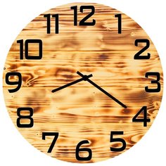 Настенные часы SvS 4003015 СВС