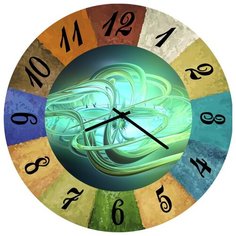 SvS Настенные часы SvS 3502105 Зеленая абстракция СВС