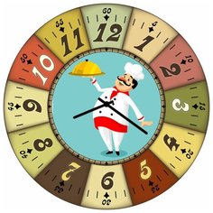 SvS Настенные часы SvS 3502716 Повар с подносом СВС