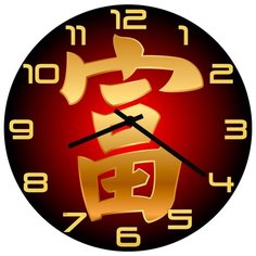 Настенные часы SvS 3503034 СВС