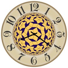 Настенные часы SvS 4002961 СВС