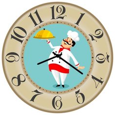 Настенные часы SvS 4002717 СВС