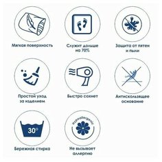 Коврик для ванной комнаты WasserKRAFT Wern 90x57 Зеленый BM-2543