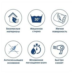 Коврик для ванной комнаты WasserKRAFT Kammel 80x50 Зеленый BM-1201