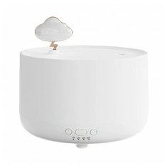 Увлажнитель воздуха с музыкальной шкатулкой и подсветкой Xiaomi Sothing Music Aroma Diffuser (DSHJ-S-2001)