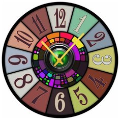 SvS Настенные часы SvS 3002786 Яркий глазок СВС