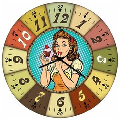 SvS Настенные часы SvS 3002720 Официантка с кексом СВС