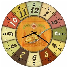 SvS Настенные часы SvS 3502712 Ложка с макаронами СВС