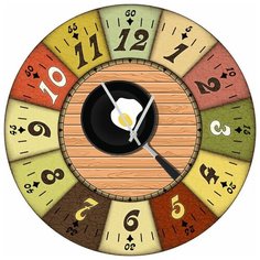 SvS Настенные часы SvS 4002317 Яичница на сковороде СВС