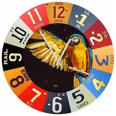 SvS Настенные часы SvS 3002936 Попугай СВС