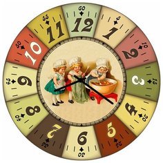 SvS Настенные часы SvS 3002704 Три девочки на дегустации СВС