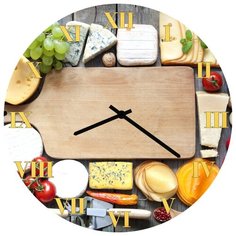 SvS Настенные часы SvS 4003115 СВС