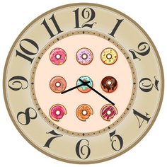SvS Настенные часы SvS 3502161 Kitchen Рисунки пончиков СВС