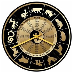 SvS Настенные часы SvS 3001578 Символы года СВС