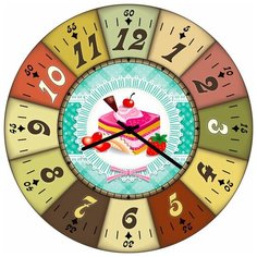 SvS Настенные часы SvS 4002728 Розовый торт СВС