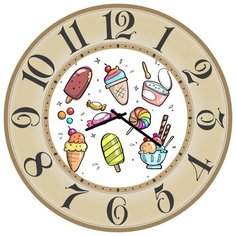 SvS Настенные часы SvS 3002159 Kitchen Рисунки мороженных СВС