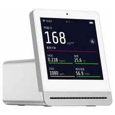 Монитор качества воздуха Xiaomi Clear Grass / Qingping Air Detector (белый)
