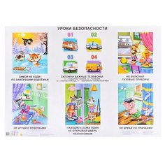 Плакат. Уроки безопасности Проф Пресс