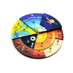 Головоломка "Планета" Мастер игрушек