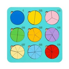 Сортер Ань-Янь Дроби ПСД038