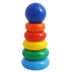 Пирамидка Крошка Я С шаром 1182511