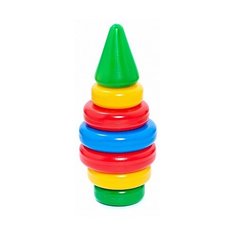 Пирамидка Класата Волчок 1126