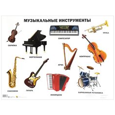 Плакат Проф-Пресс Плакаты на картоне. Музыкальные инструменты