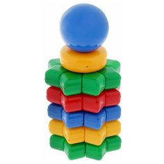 Пирамидка Класата Звездочка