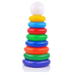 Пирамида Каскад СТРОМ